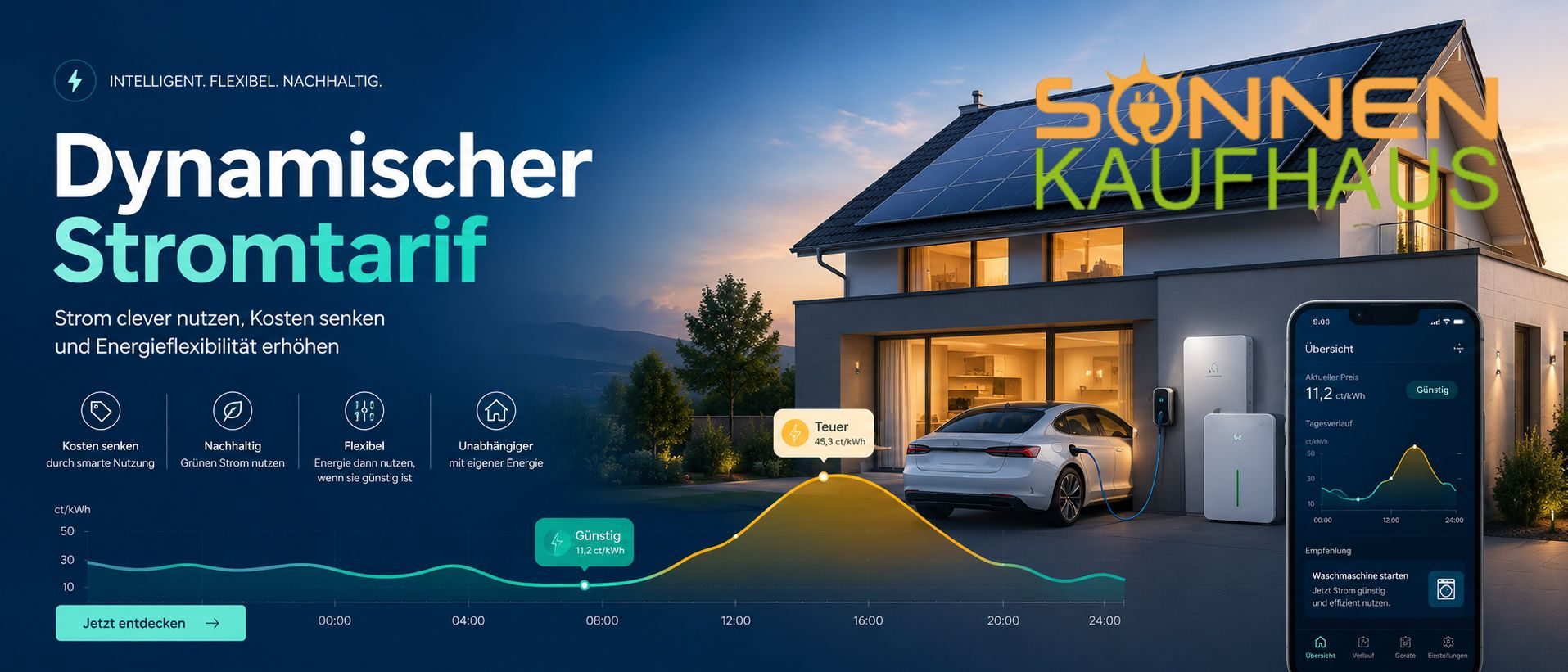 dynamischer Stromtarif mit dem Sonnenkaufhaus